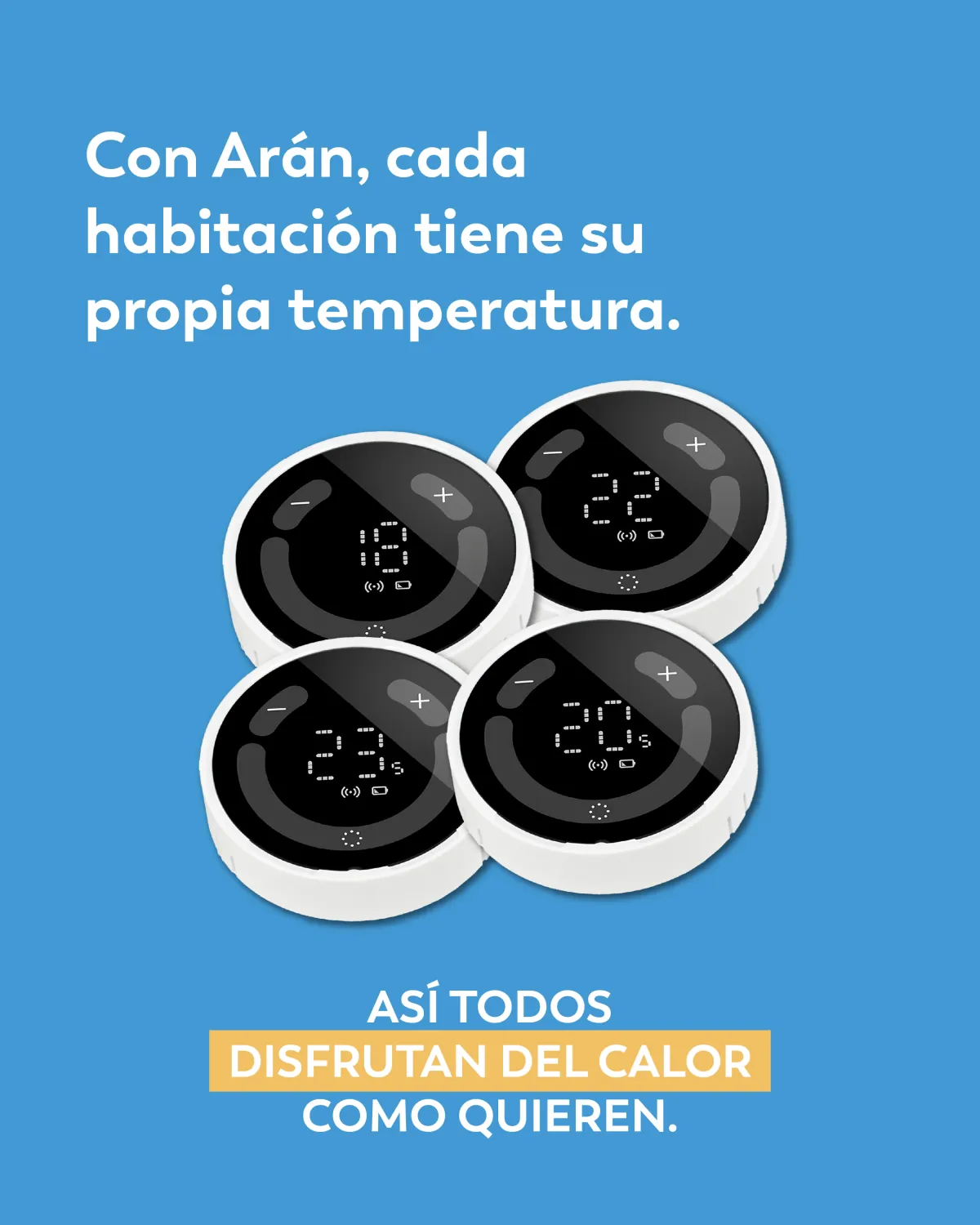 Lámina: cada habitación con su propia temperatura.